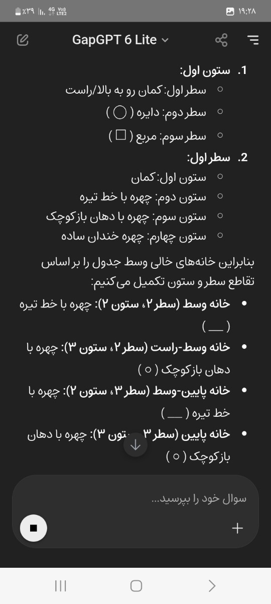 😋😋مامانای خوش سلیقه بیاید از تغذیه بچه هامون هر روز که درست میکنیم عکس بدیم 😍 😋😋مامانای خوش سلیقه بیاید از تغذیه بچه هامون هر روز که درست میکنیم عکس بدیم 😍
