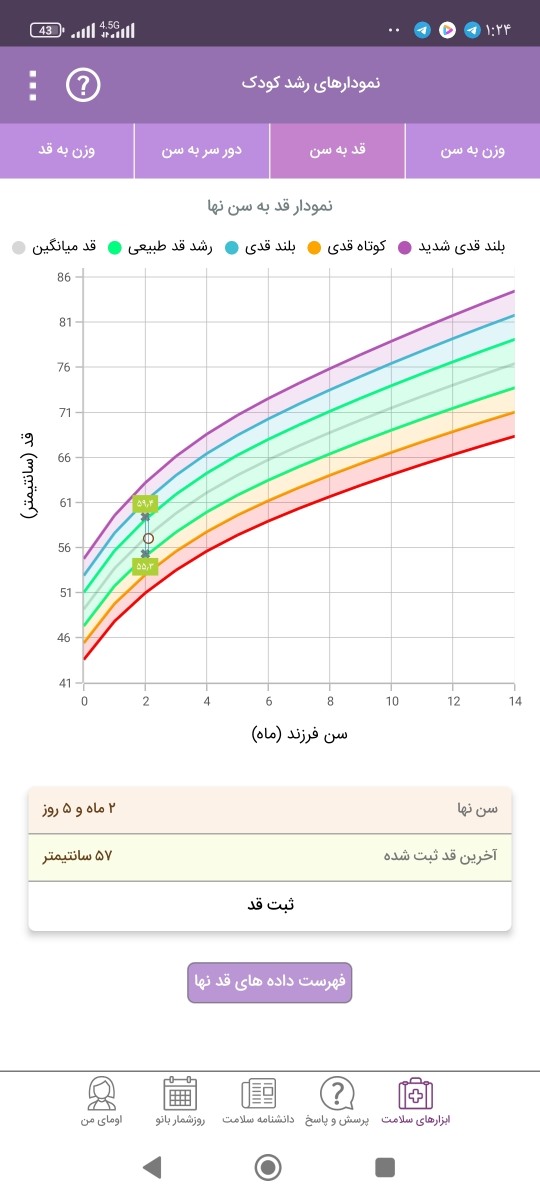 مدفوع خلطی نوزاد ۲ماهه مدفوع خلطی نوزاد ۲ماهه