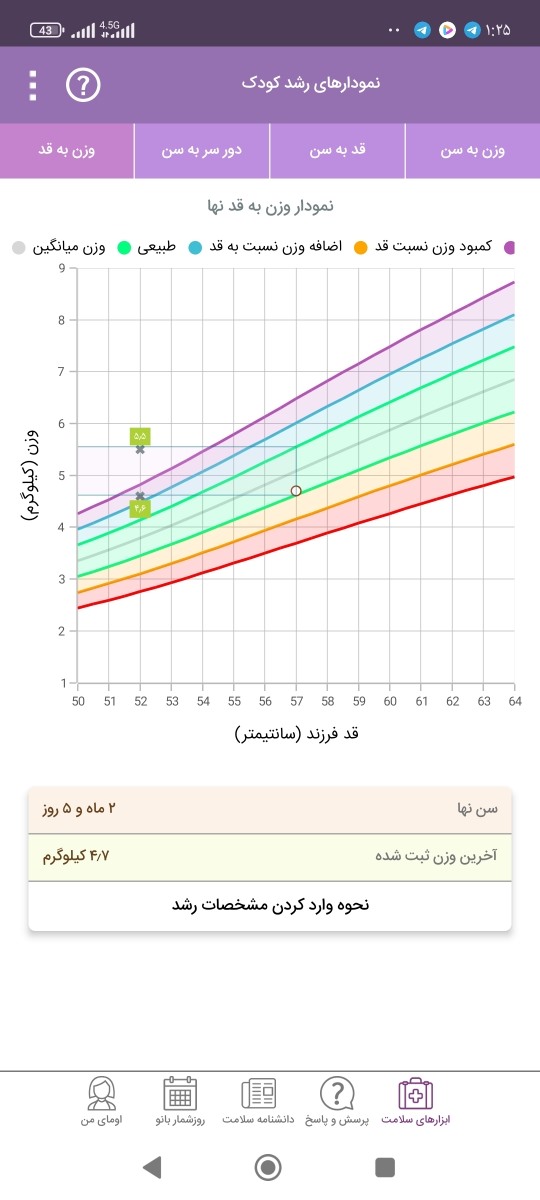 مدفوع خلطی نوزاد ۲ماهه مدفوع خلطی نوزاد ۲ماهه