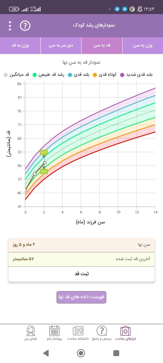 مدفوع خلطی نوزاد ۲ماهه مدفوع خلطی نوزاد ۲ماهه