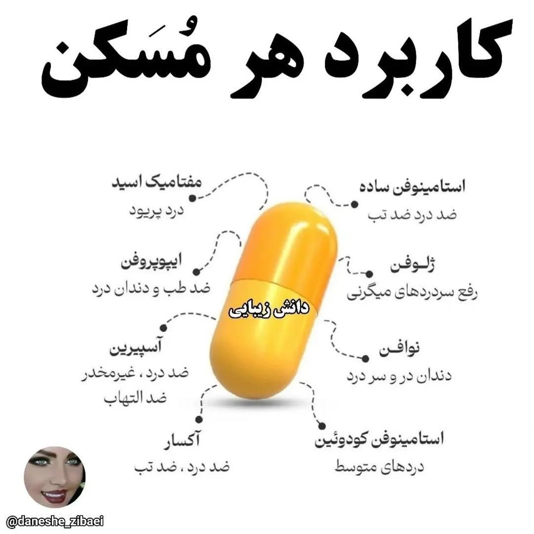داروخونه ی خونگی😀 شما هم اگه چیزی بلدین تو لیست نبود بگین