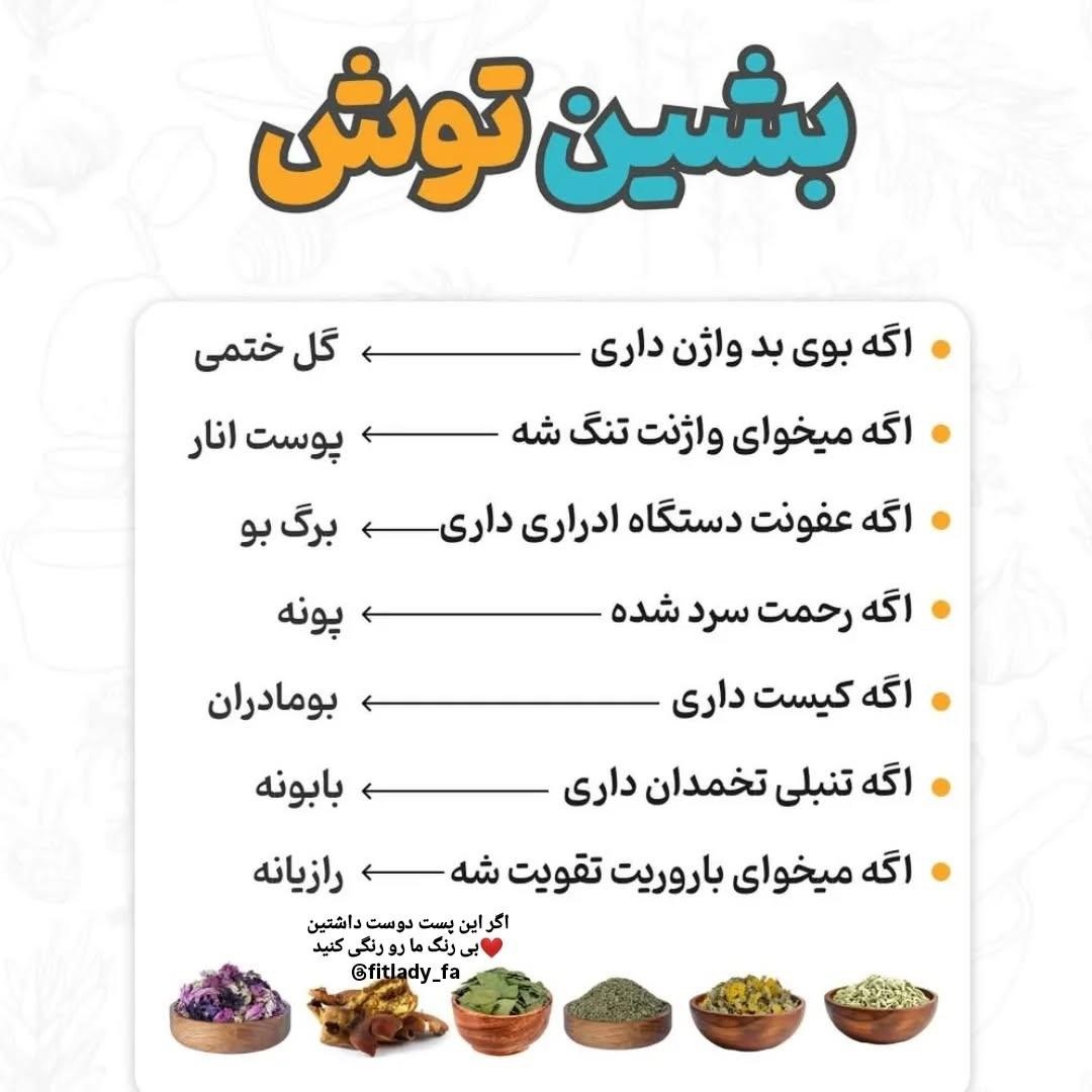 داروخونه ی خونگی😀 شما هم اگه چیزی بلدین تو لیست نبود بگین